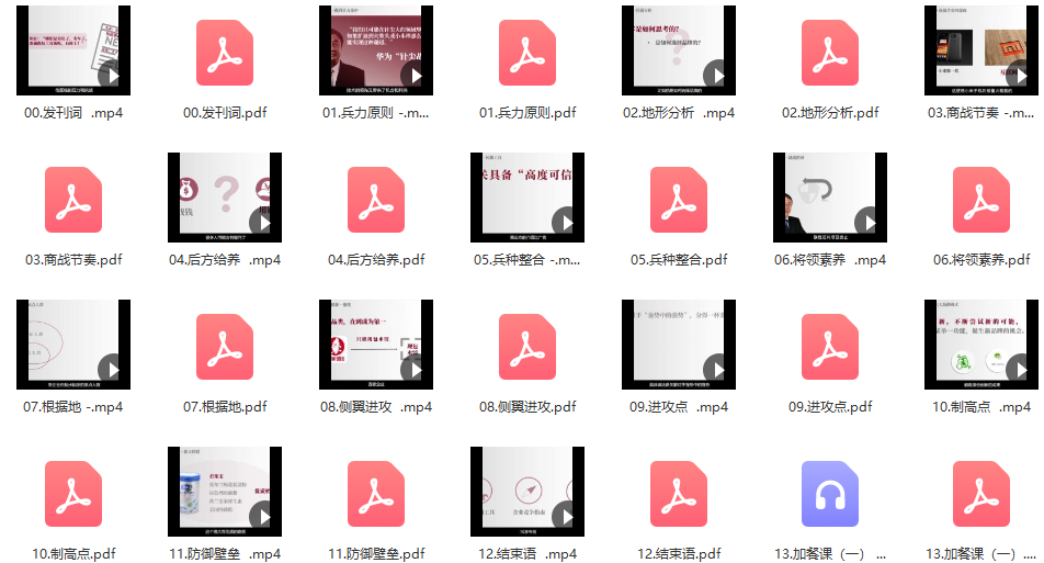 打赢商战11讲,课程,专业,定位,竞争,第3张 打赢商战11讲,课程,专业,定位,竞争,第3张