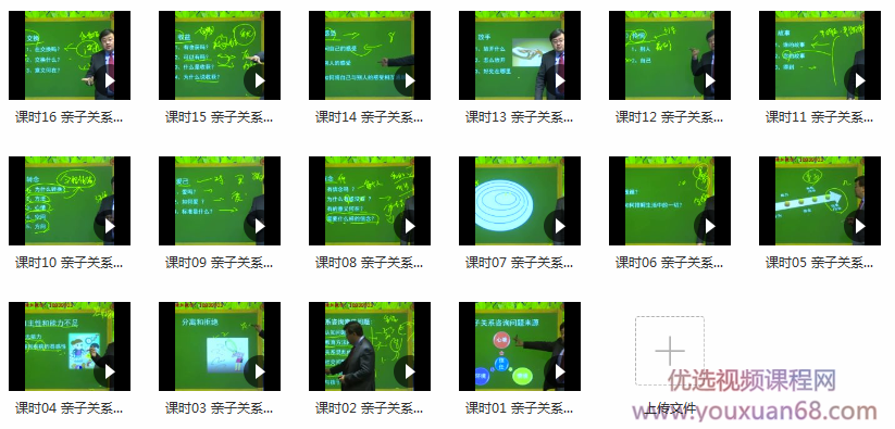 赵喜刚 亲子关系咨询—手把手教你了解孩子、理解孩子,课程,理解,第3张