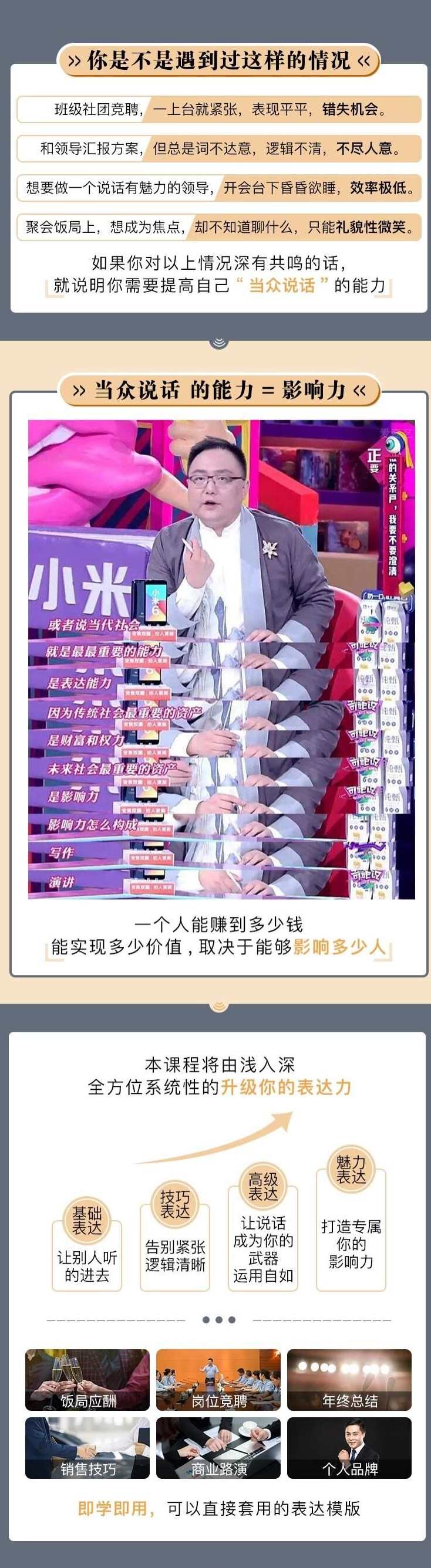 纯干货30天搞定当众说话,课程,学习,理解,沟通,竞争,第2张 纯干货30天搞定当众说话,课程,学习,理解,沟通,竞争,第2张