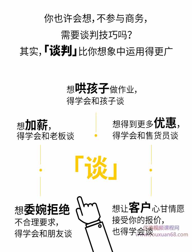 谈判的72个战术，好薪酬 好人际 好生意 谈出来,课程,目标,第2张