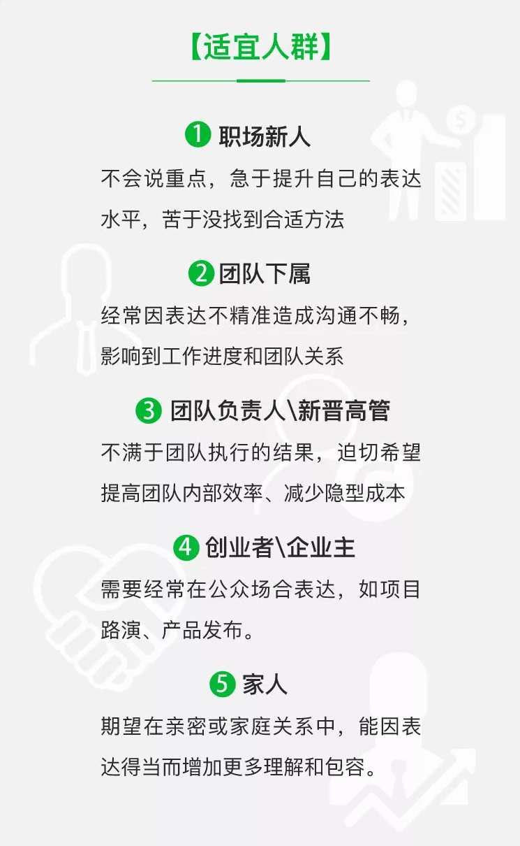 老光精准表达25讲，让你一开口就直抵人心,课程,学习,发展,专业,理解,第4张