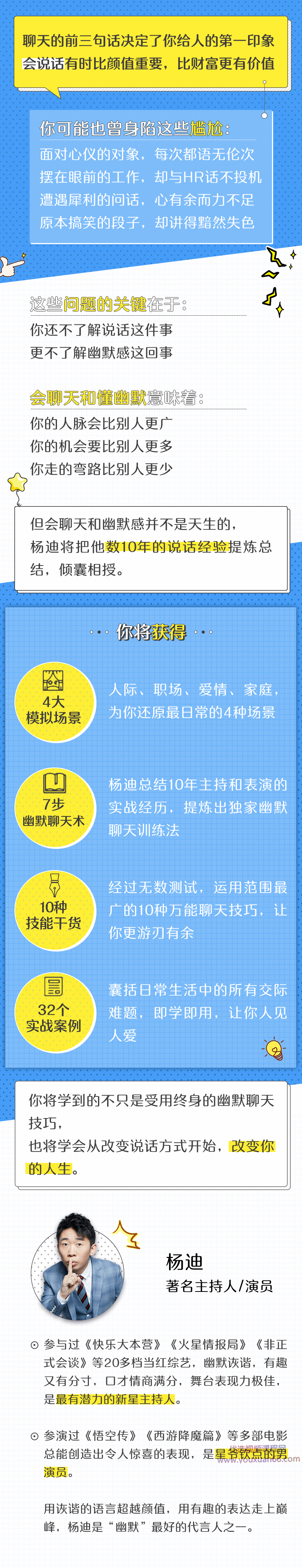 杨迪的幽默情报局,课程,团队,约会,第2张