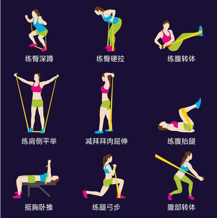 弹力带体育运动健身完美教程,运动,健身,协调,第1张 弹力带体育运动健身完美教程,运动,健身,协调,第1张