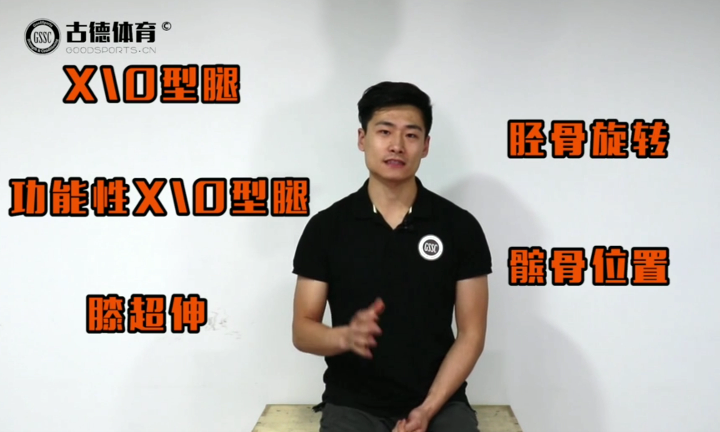 健身私教 体态评估,课程,健身,第1张