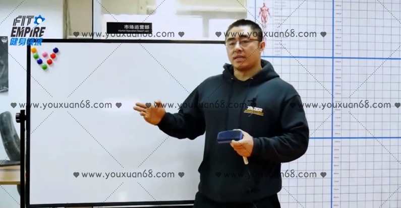 《山岸秀匡等训练详解》健身精品国外中字,课程,健身,第1张