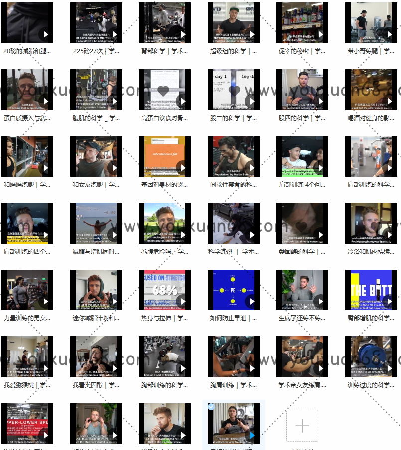 国外中字-大神面对面系列02 Jeff Nippard学术帝 健身,课程,健身,饮食,第2张 国外中字-大神面对面系列02 Jeff Nippard学术帝 健身,课程,健身,饮食,第2张