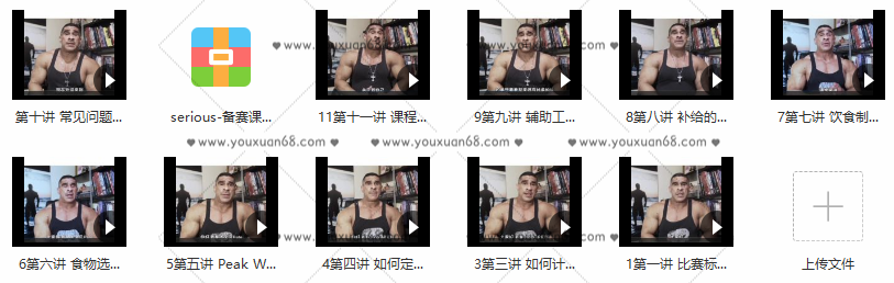 国外中字-serious-健身备赛课程,课程,健身,饮食,第2张