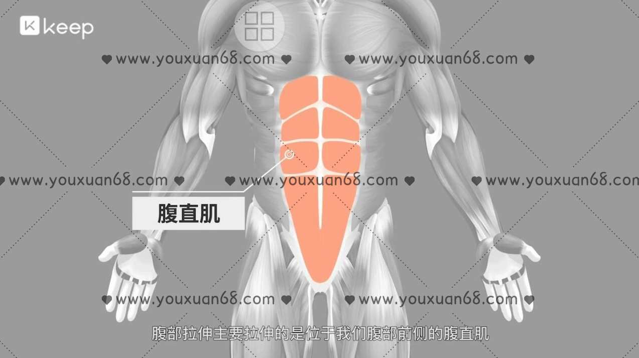 keep健身运动43套会员视频合集,课程,运动,健身,坚持,办公,第2张