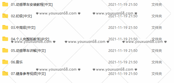 动感单车详解教学资料,课程,运动,健身,第2张