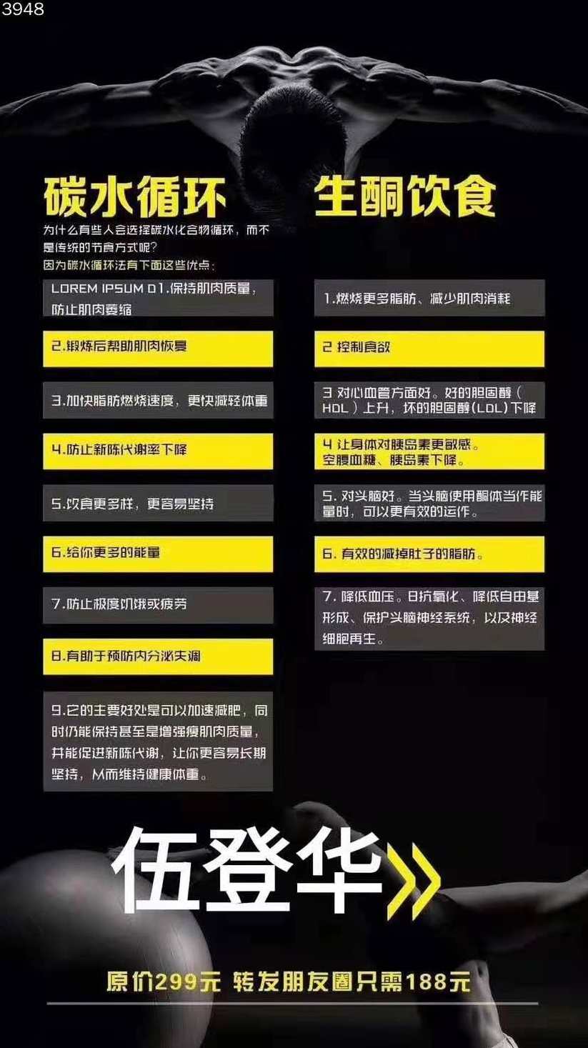 伍登华营养课探水循环生酮饮食,课程,运动,饮食,营养,第1张