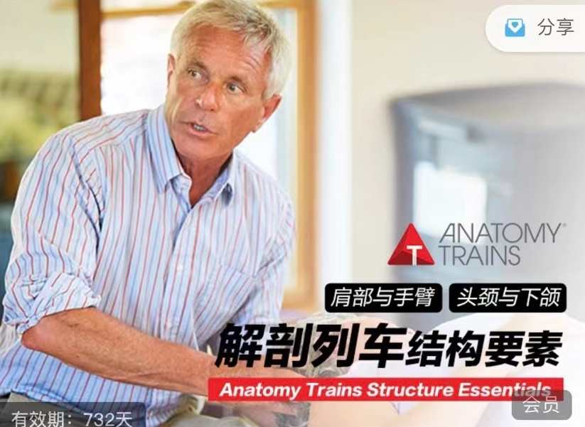 解剖列车肩部与手臂、头颈下颌,课程,第1张