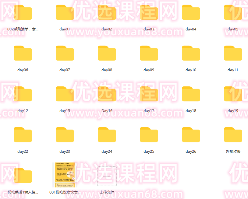 一介粗人悦吃悦瘦饮食营,饮食,第2张