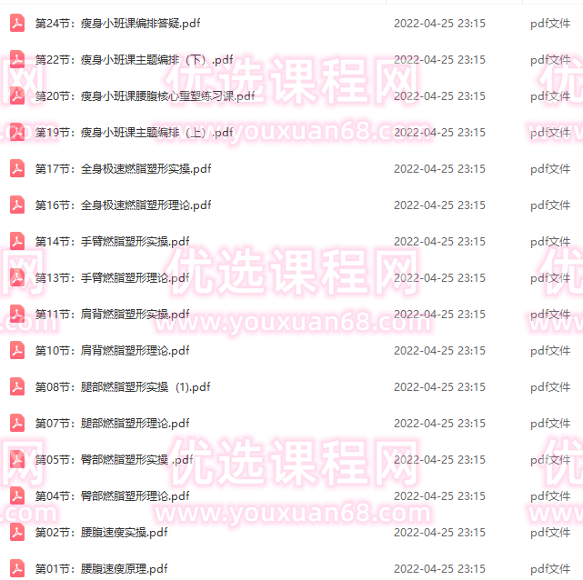 迟清子 极速瘦身小班培训,第3张 迟清子 极速瘦身小班培训,第3张