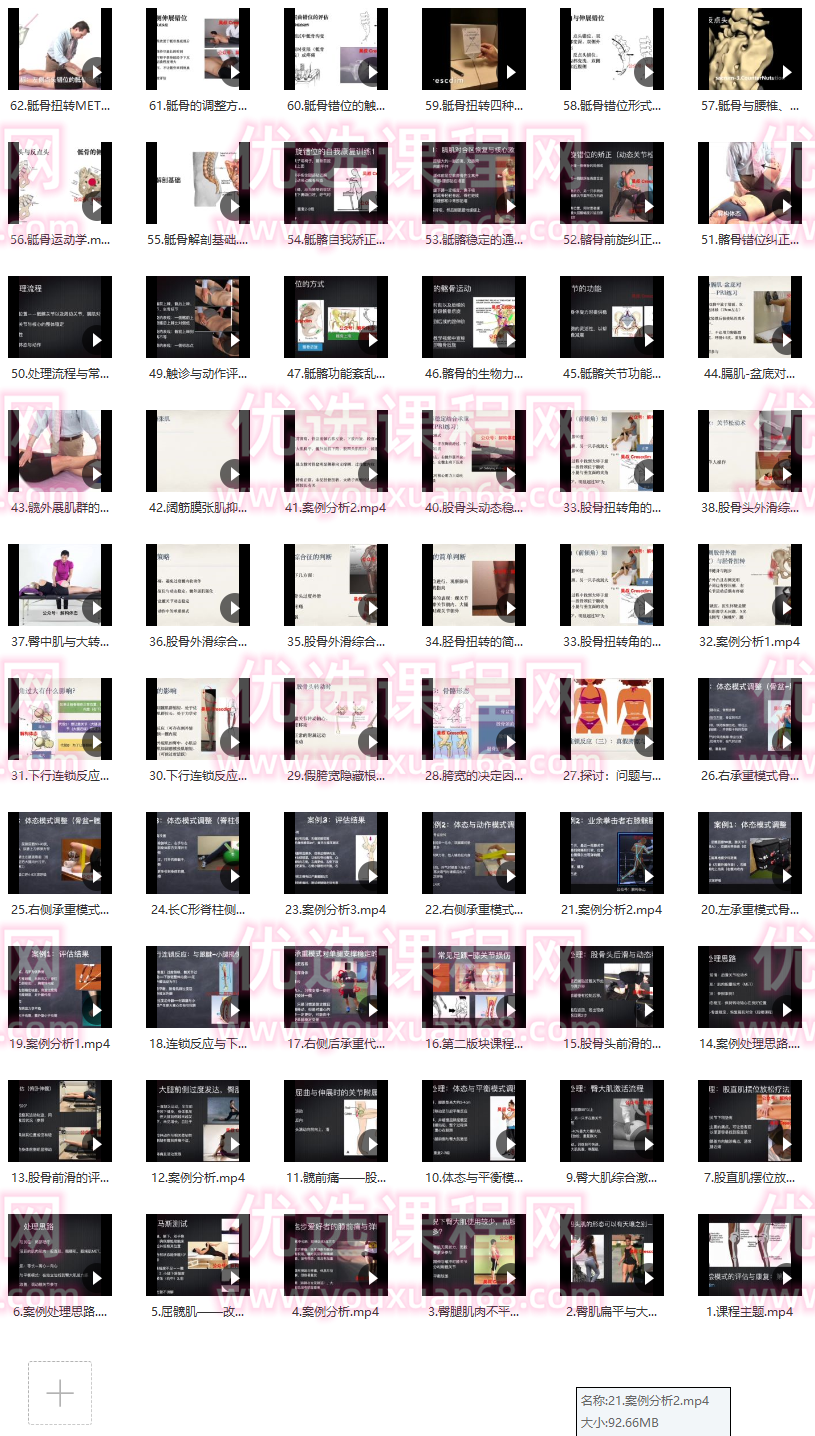 王昊全新体态矫正-体态评估与康复,课程,运动,平衡,放松,第2张