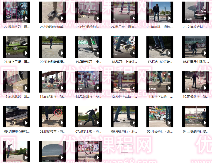 从零开始学滑板-入门到花式技巧,课程,平衡,第2张