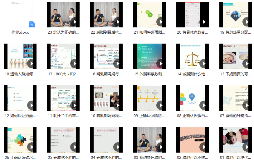 科学减脂——饮食调控篇,课程,运动,养成,饮食,营养,第2张 科学减脂——饮食调控篇,课程,运动,养成,饮食,营养,第2张