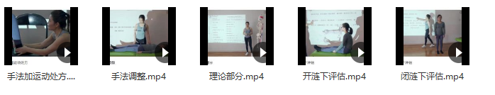 张美玲长短腿精准评估与运动康复训练,课程,运动,第2张