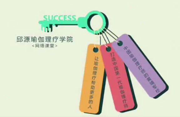 邱源360度体态更新与纠正,课程,理解,教育,第1张 邱源360度体态更新与纠正,课程,理解,教育,第1张