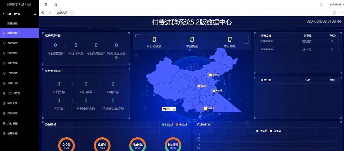 付费进群系统搭建 付费进群V5版 本站首发源码