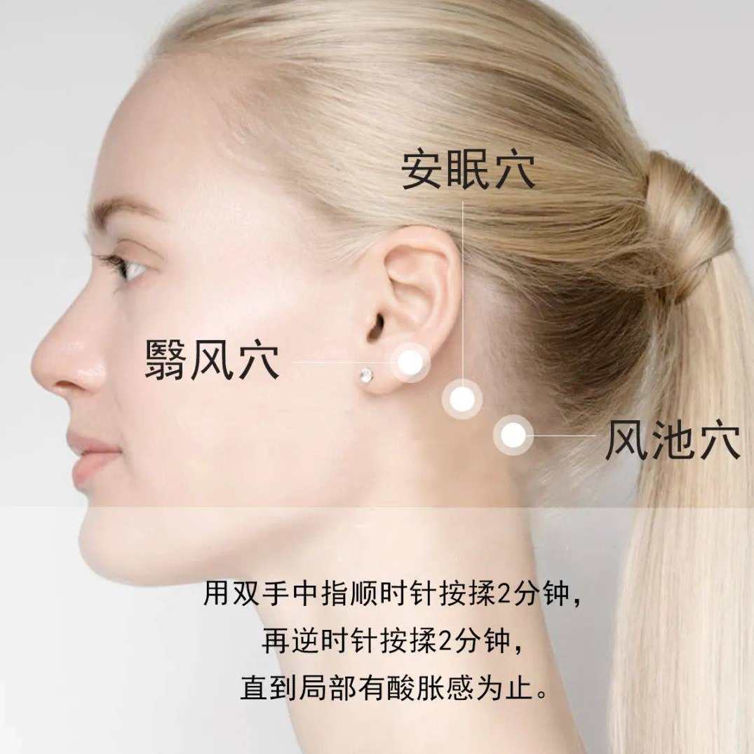 《失眠症自我按摩图解》扫描版[PDF],按摩,第1张