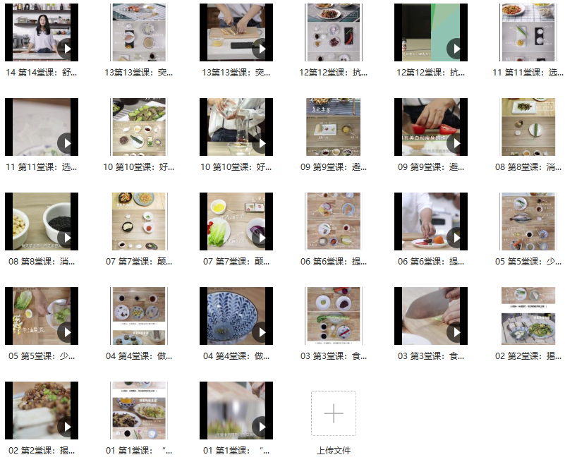 减脂餐 轻松吃出健康好身材,课程,学习,管理,运动,健康,第2张 减脂餐 轻松吃出健康好身材,课程,学习,管理,运动,健康,第2张