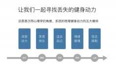 朱光：点燃你健身动力的十堂课,健身,坚持,第1张