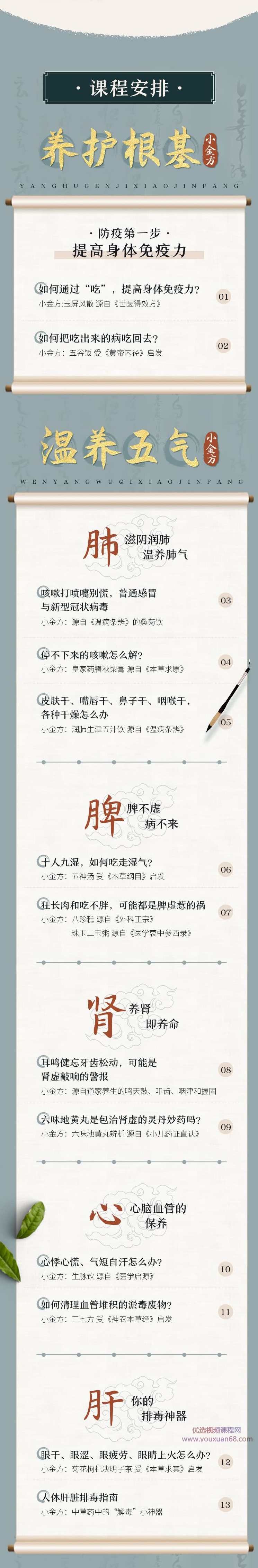 国华:一家人的中医养生小金方,中医,养生,第4张