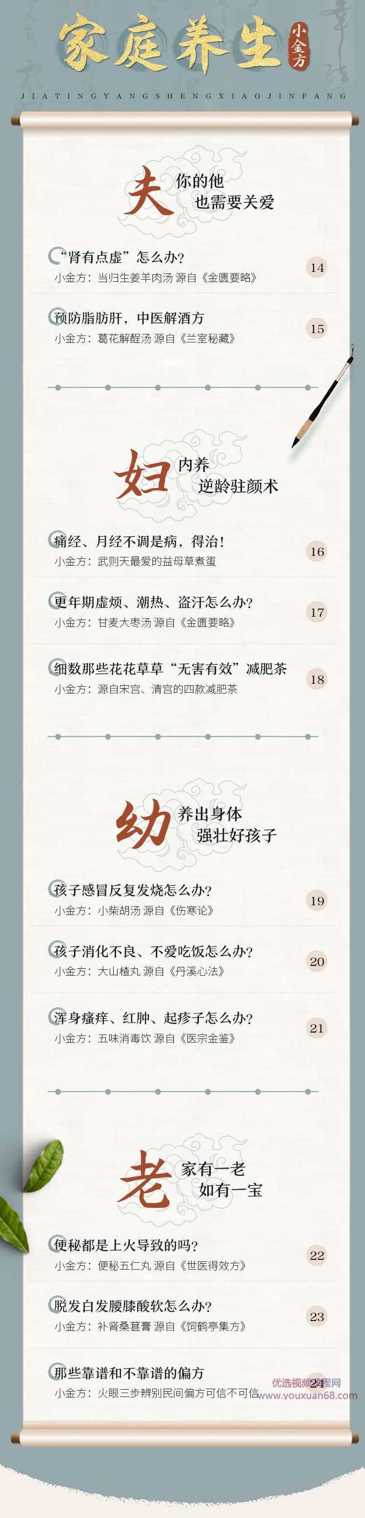 国华:一家人的中医养生小金方,中医,养生,第5张