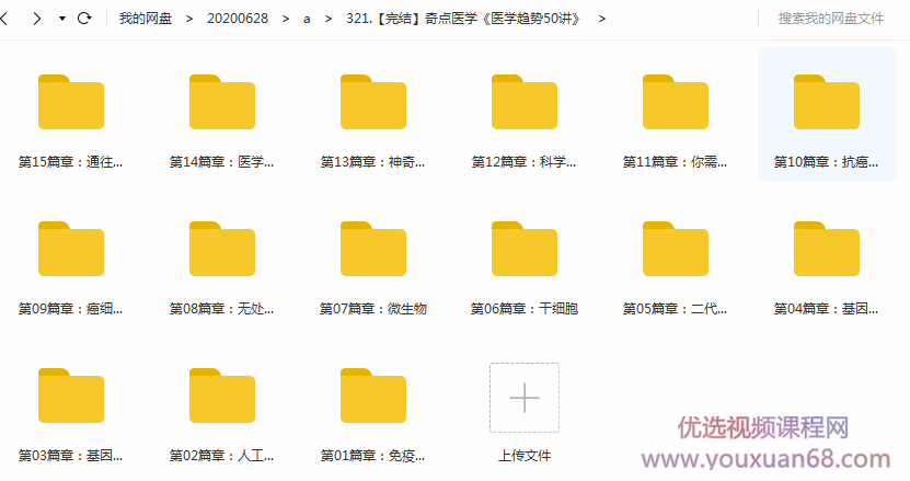 奇点医学《医学趋势50讲》,课程,团队,健康,人工智能,养生,第2张 奇点医学《医学趋势50讲》,课程,团队,健康,人工智能,养生,第2张