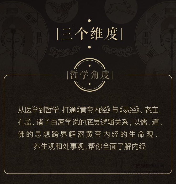 张其成讲《黄帝内经》,健康,平衡,中医,养生,第2张