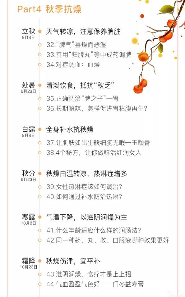 李军红老师-24节气顺时调养法,让你由内到外养出好气色,课程,运动,健康,饮食,中医,第8张 李军红老师-24节气顺时调养法,让你由内到外养出好气色,课程,运动,健康,饮食,中医,第8张