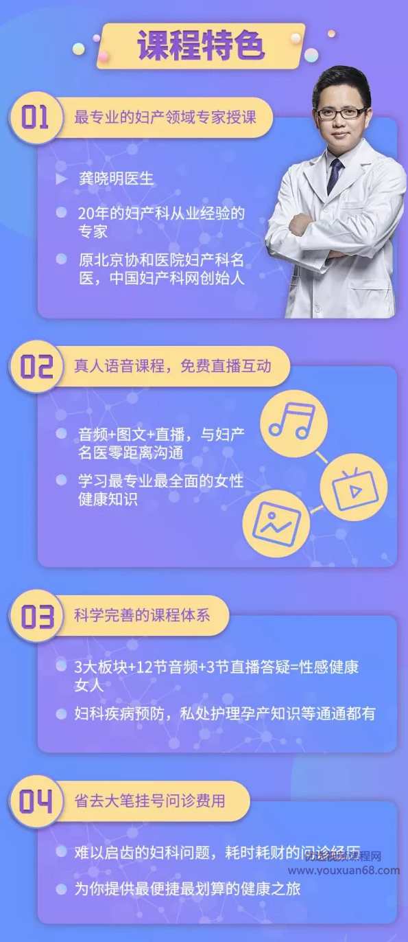 炎症/痛经/孕产/缩阴紧致，健康女人必须知道的妇产科知识,课程,学习,专业,健康,饮食,第4张