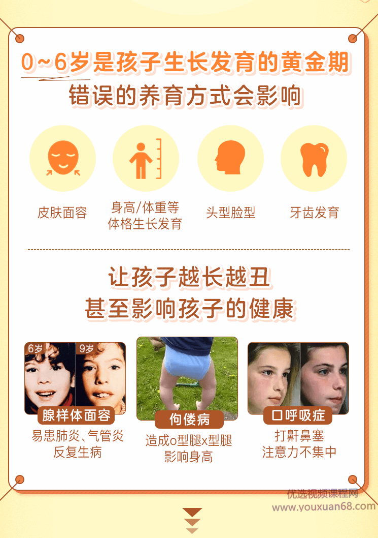 抓住黄金生长期,养出高颜值健康宝宝,课程,专业,健康,坚持,第3张 抓住黄金生长期,养出高颜值健康宝宝,课程,专业,健康,坚持,第3张