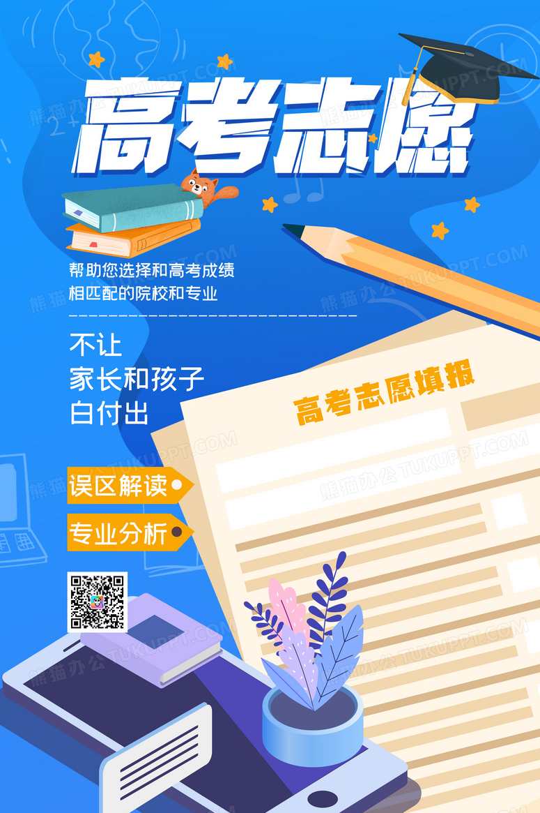 教育培训 高考志愿教你填,专业,理解,教育,合作,第1张