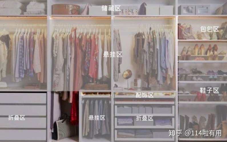 空间整理术 为你定制的家庭整理术,学习,第1张