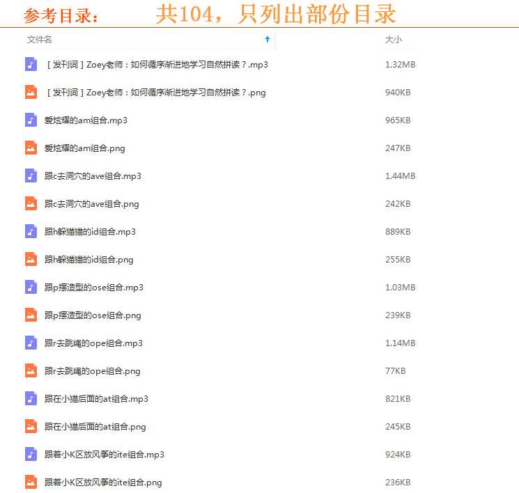 趣学世界：自然拼读中级班,课程,学习,责任,第1张