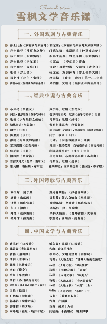 40部文学名著解读，带你听懂古典音乐,微信,小说,第1张