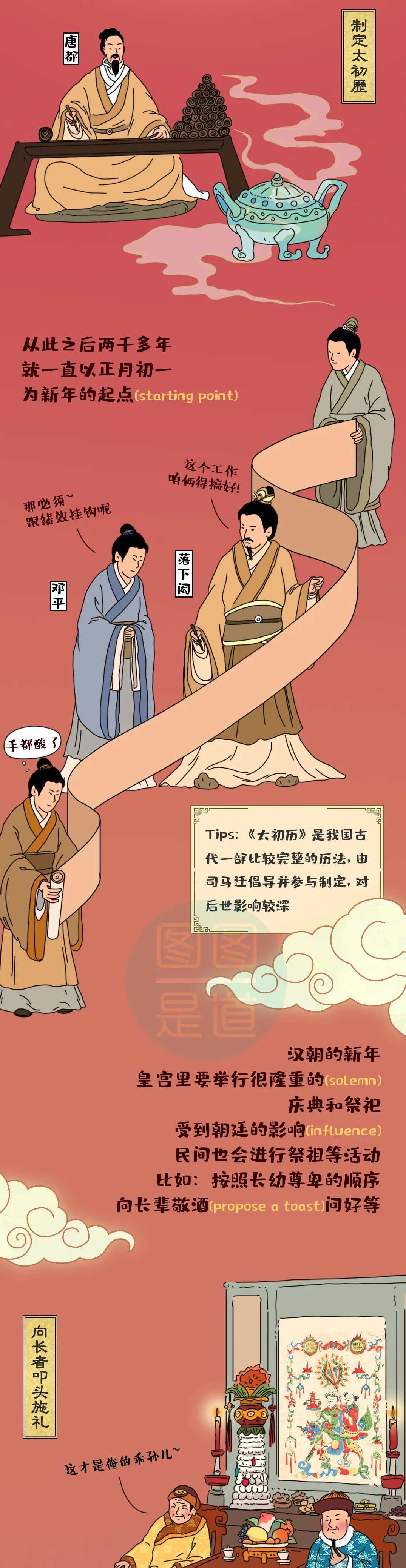 唐朝 立即改正这些错误