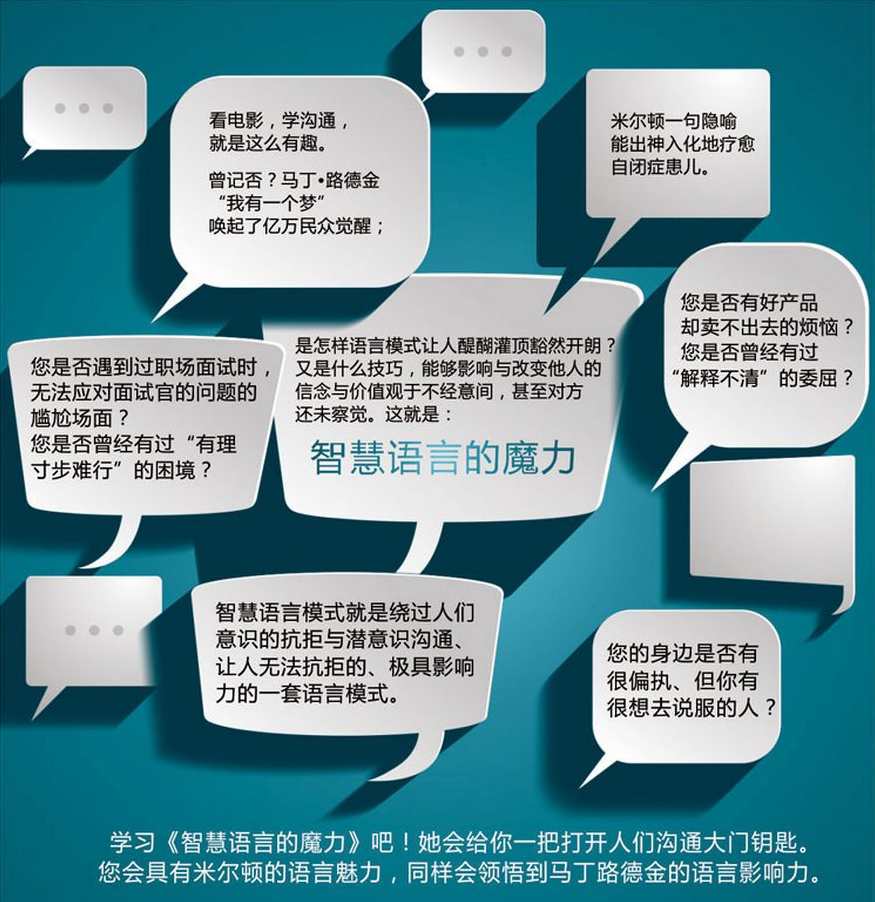 智慧语言的魔力-达梦韦赣导师人际沟通密码与说服,课程,学习,专业,目标,沟通,第1张 智慧语言的魔力-达梦韦赣导师人际沟通密码与说服,课程,学习,专业,目标,沟通,第1张