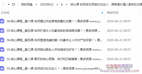 如何成为顶级社交达人，拥有高价值人脉和社交圈,课程,学习,管理,理解,第2张