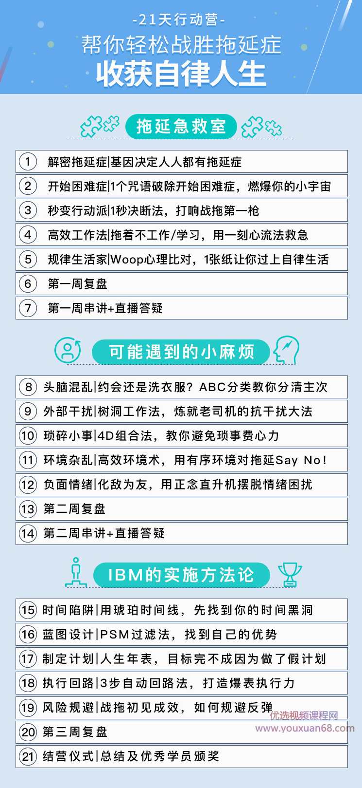 Amber21天战拖行动营:帮你轻松战胜拖延症,收获自律人生,课程,学习,直播,理解,目标,第2张 Amber21天战拖行动营:帮你轻松战胜拖延症,收获自律人生,课程,学习,直播,理解,目标,第2张