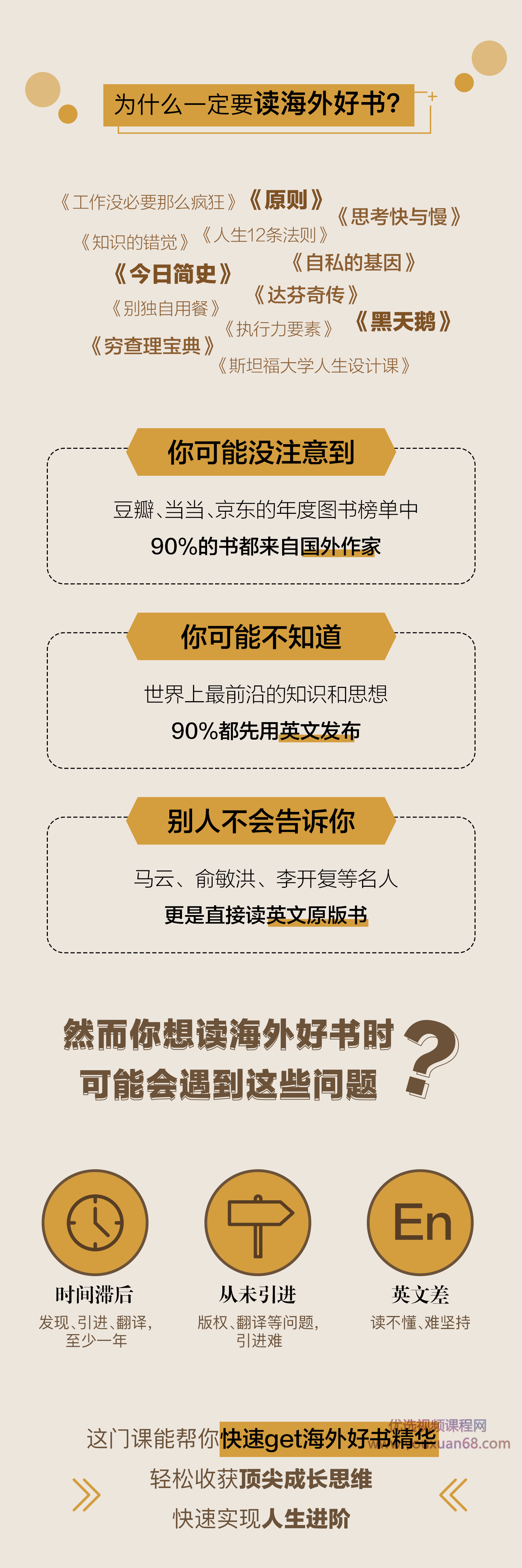 大神解读全球40本成长畅销书,收获顶级成长思维,学习,成长,进步,第3张