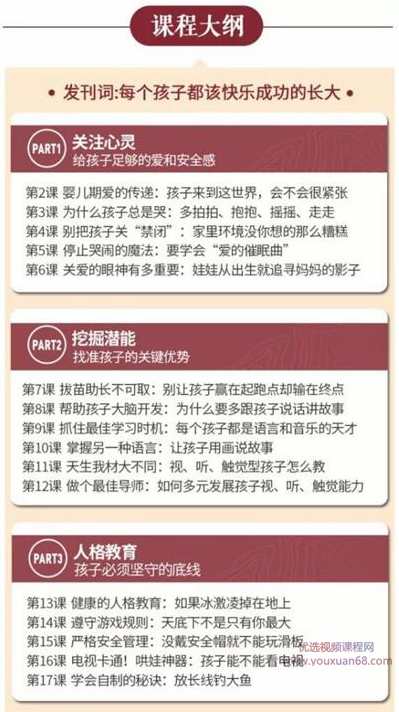 刘墉教你做聪明家长,养出高情商有教养孩子,课程,学习,管理,发展,微信,教育,沟通,成长,健康,恋爱,第2张 刘墉教你做聪明家长,养出高情商有教养孩子,课程,学习,管理,发展,微信,教育,沟通,成长,健康,恋爱,第2张