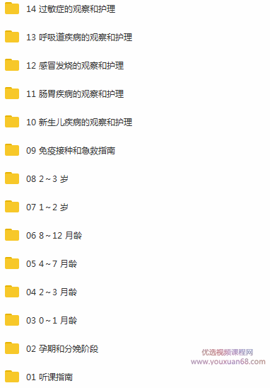 0～3 岁育儿全攻略 育儿知识大全【完结】,课程,学习,发展,专业,理解,第2张