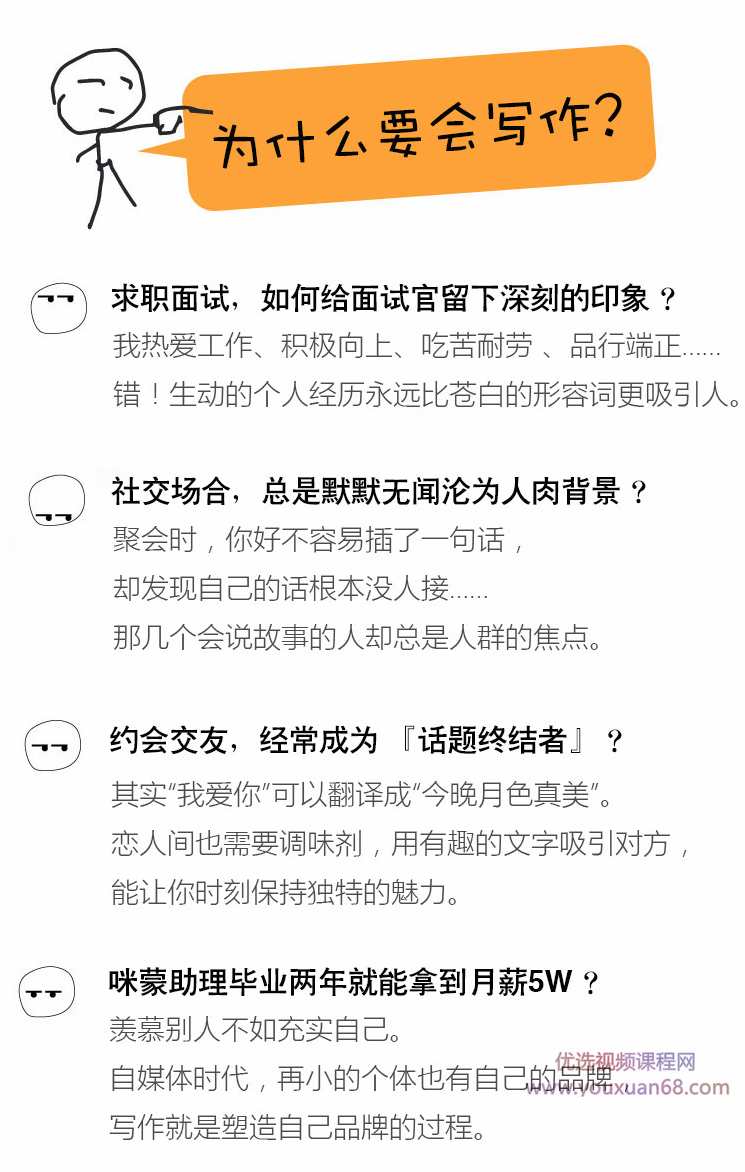 文案摇滚帮：让写作更简单,课程,第2张