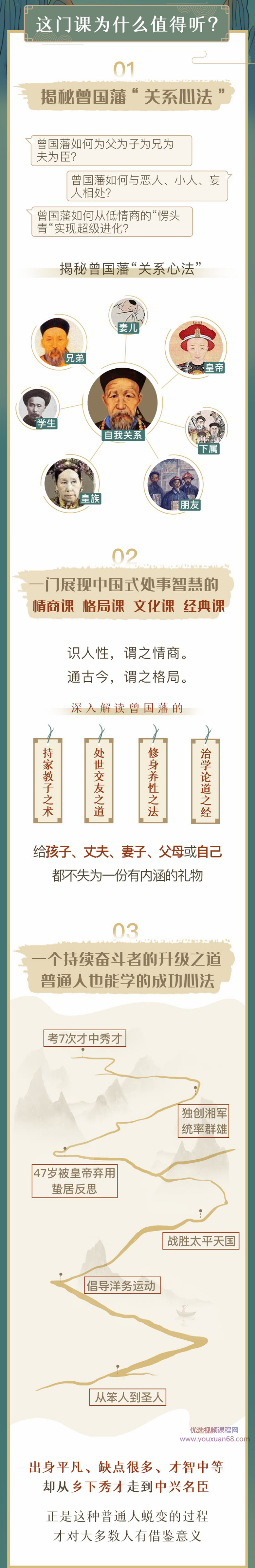 张宏杰讲曾国藩:30个关系心法受用一生,第4张 张宏杰讲曾国藩:30个关系心法受用一生,第4张