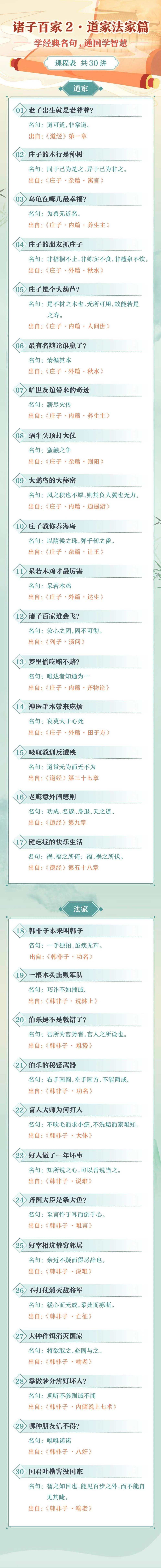 诸子百家2 道家法家篇【完结】,课程,学习,理解,第2张