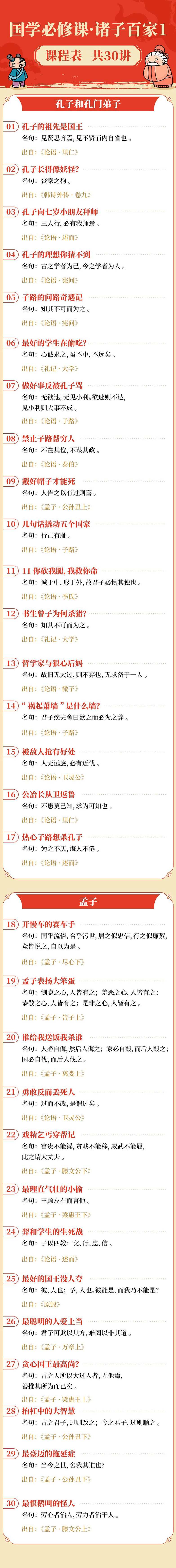 给孩子的国学经典课 诸子百家1儒家篇【完结】,课程,学习,成长,第2张 给孩子的国学经典课 诸子百家1儒家篇【完结】,课程,学习,成长,第2张