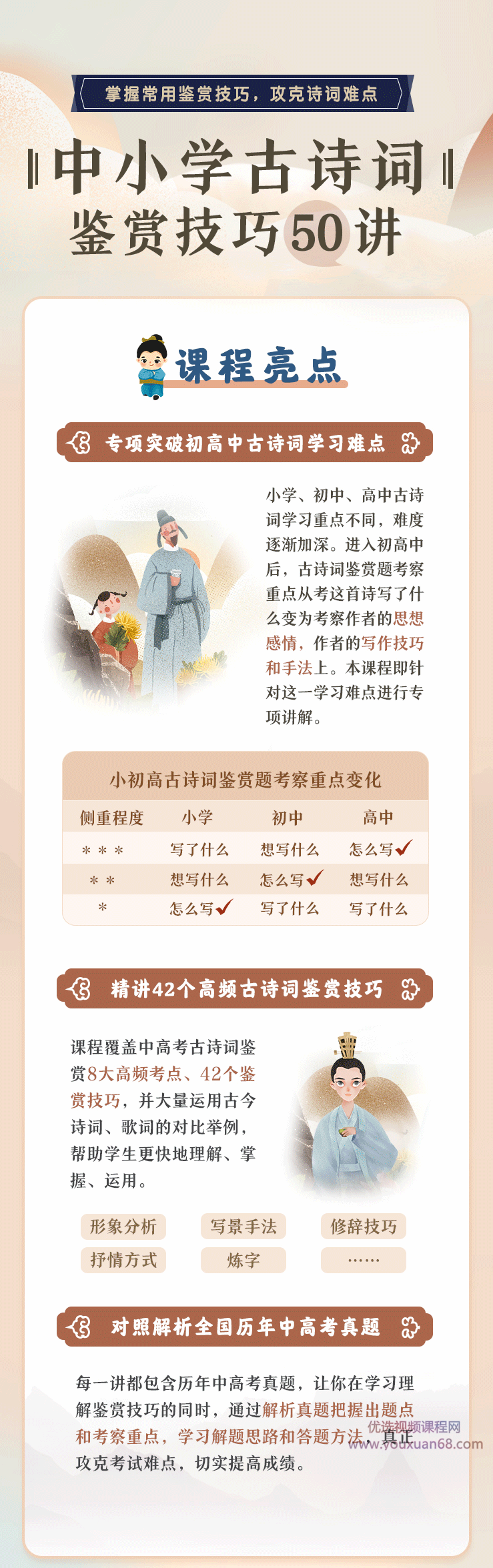 邵鑫《中小学古诗词鉴赏技巧50讲》,课程,学习,理解,第2张