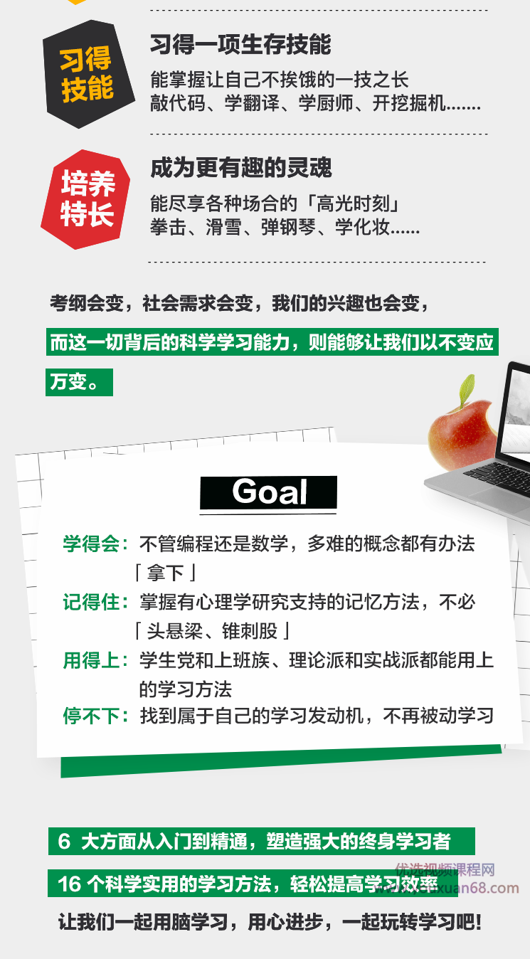 小艾老师斯坦福科学学习法：学霸养成指南,课程,学习,艺术,养成,进步,第3张